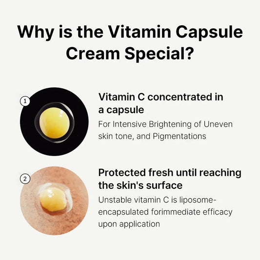 VitaBoost Capsule Cream